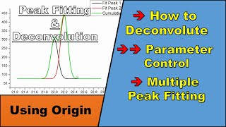 How to DECONVOLUTE XPS XRD Raman amp Control Fitting Parameters in Origin deconvolution origin [upl. by Oznole699]