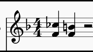 Enharmonic Equivalence [upl. by Ylsel]