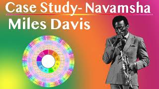 Navamsha Case Study Miles Davis [upl. by Vieva]