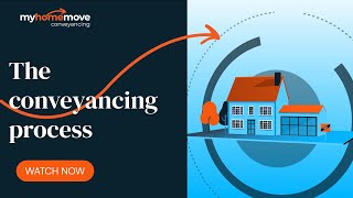 What is conveyancing The conveyancing process explained [upl. by Geneva595]