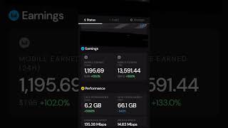 Helium Mining rewards March 1st  15th profit helium heliumminingprofitability [upl. by Auqcinahs]