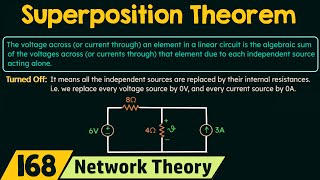 Superposition Theorem [upl. by Lotsirk]