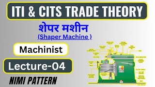 शेपर मशीन Shaper Machine  ITI amp Cits Trade Theory  Machinist Theory  Lecture04 [upl. by Enwahs264]