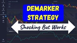 Thomas DeMark Trend Lines [upl. by Gayler]