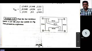 Solved Problem on Bus Incidence Matrix powersystemanalysis [upl. by Assyla]