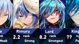 Evolution of Rimuru Tempest in That Time I Got Reincarnated as a Slime [upl. by Paschasia863]