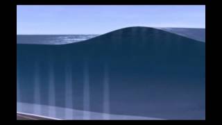 Tsunami Animation and 3D simulationavi [upl. by Foss]