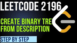 Create Binary Tree from Descriptions  Leetcode 2196  Java [upl. by Indihar601]