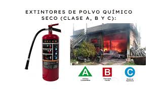 Modulo 3 Equipos de Extinción de Incendios [upl. by Belford823]