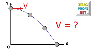 MOVIMIENTO SEMIPARABÓLICO O TIRO HORIZONTAL  Problema 2 [upl. by Assyn]