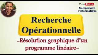 Recherche opérationnelle  Résolution graphique dun programme linéaire [upl. by Osnofla]