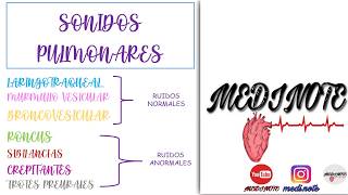 SONIDOS PULMONARES NORMALES Y PATOLÓGICOS [upl. by Benia]