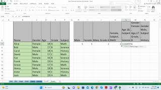 COUNTIFS Function Excel  Excel COUNTIFS Function  excelfunctions  COUNTIFS  multiple criteria [upl. by Shuler]