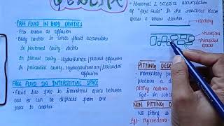 What is Oedema  Types Causes pathogenesisSymptoms amp Treatment  Pathology [upl. by Henderson613]