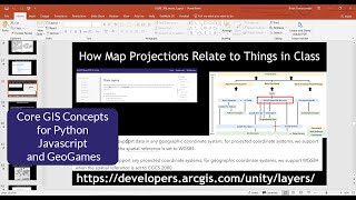 GIS Tutorial Core GIS Concepts for Python JavaScript and GeoGames GIS python javascript geogame [upl. by Thorbert]