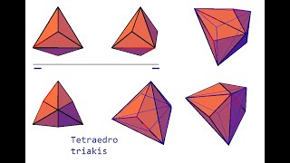 De tetraedro a truncado a triakis por método de Dorman Luke AutoCAD [upl. by Aihselef]