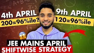 JEE Mains 2024 April attempt SHIFTWISE strategy🔥 [upl. by Cordova]