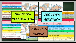 OROGENIAS MÁS IMPORTANTES Caledoniana Hercínica Alpina Historia Bio  geológica de la Tierra [upl. by Lenhard]