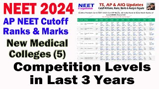 NEET 2024  AP NEW MEDICAL COLLEGS INFORMATION amp CUTOFF RANKS AMRKS JaipalLande [upl. by Mccormick]