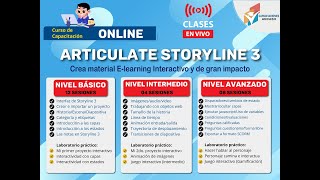 Curso Taller quotArticulate Storyline 3quot [upl. by Acnoib]