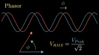 Introduction to Phasors Impedance and AC Circuits [upl. by Chivers]