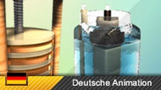 LeclanchéElement  Voltasche Säule  Aufbau und Funktion 3DAnimation [upl. by Bristow88]