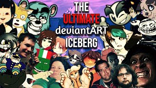 The Ultimate deviantART Iceberg Explained Directors Cut [upl. by Shanta]