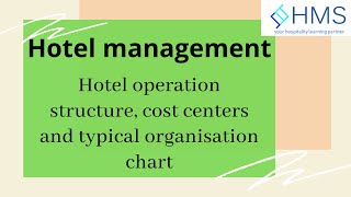 Hotel Management  3 Hotel operation structure cost centers and typical organisation chart [upl. by Attiuqahs]