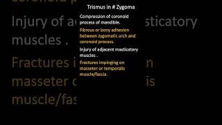 Why there is trismus in zygoma fractures [upl. by Alexandro]