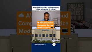 AWS IaaS Cloud Computing Service Model Explained [upl. by Laddy289]