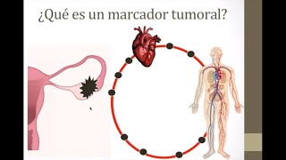 ¿Qué son los marcadores tumorales [upl. by Eah]