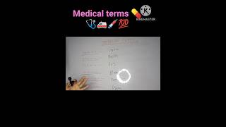 medical terms  Nocturia  Dysuria  pyuria  hematuria  proteinuria  micturition  medicalterms [upl. by Achilles484]