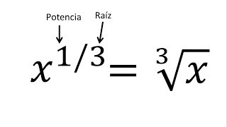 Expresiones algebraicas con exponentes fraccionarios [upl. by Eednam]