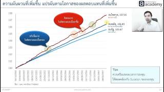 10 กองทุนรวมตราสารหนี้ [upl. by Teriann596]