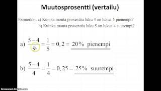 Vertailu prosenteilla ja muutosprosentti [upl. by Adien]