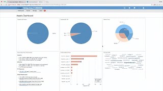 NetApp OnCommand Insight Monitoring and Troubleshooting with James Holden [upl. by Scoles1]