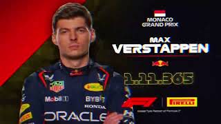 DUDUDUDU MAX VERSTAPPEN loud meme [upl. by Nosreg354]