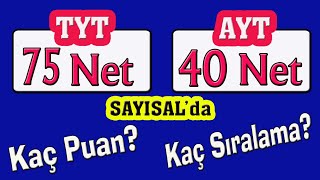 75 tyt 40 ayt kaç bin sayısal I yks puan hesaplama I tyt 75 net I yks sıralama I yks [upl. by Rebekkah]