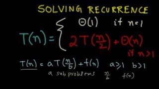 Programming Interview Solving Recurrence Relations Analysis of Algorithm [upl. by Ahsoyek]