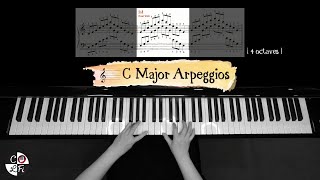 C Major Arpeggios Root 1st and 2nd Inversions  Complete with fingerings [upl. by Bridgette]