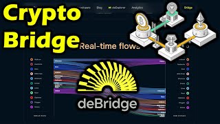 Best Crypto Bridge  deBridge [upl. by Eiramit]