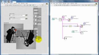 dividing polynomials KristaKingMath [upl. by Imtiaz]