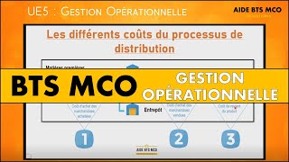 AIDE BTS MCO  Les coûts et marges du processus de distribution   U5 GESTION OPÉRATIONNELLE [upl. by Tull]