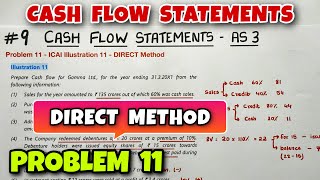 9 Cash Flow Statements  Problem 11  Illustration 11  By Saheb Academy [upl. by Aneele]