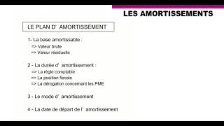 Le plan damortissement [upl. by Winthorpe]