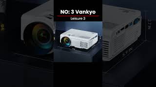 The Best Mini Projectors of 2024 Review [upl. by Wehttan]