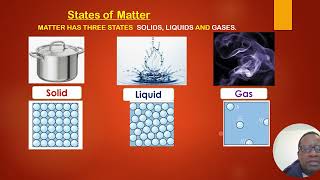 KS3 States of Matter [upl. by Llertak]