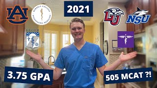 My 202021 Med School Application Cycle  Results [upl. by Yebot433]