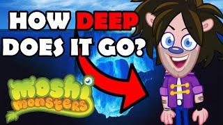 The Moshi Monsters Iceberg Explained [upl. by Atinahc]