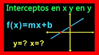 ✅👉 Funcion Lineal Interceptos con los Ejes [upl. by Silda884]